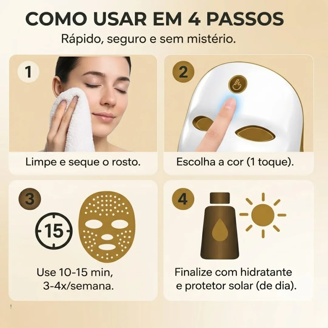 Máscara de Fototerapia LuminaSkin: 7 Cores para Rejuvenescimento